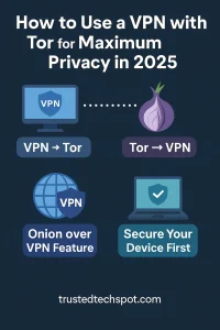 Infographic showing how to use a VPN with Tor for maximum privacy in 2025